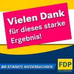 Vielen Dank für dieses starke Ergebnis!